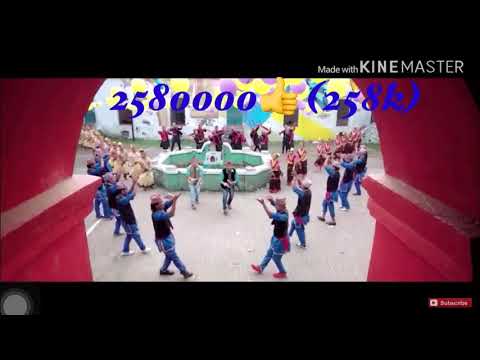 Most liked Vedios of Nepal