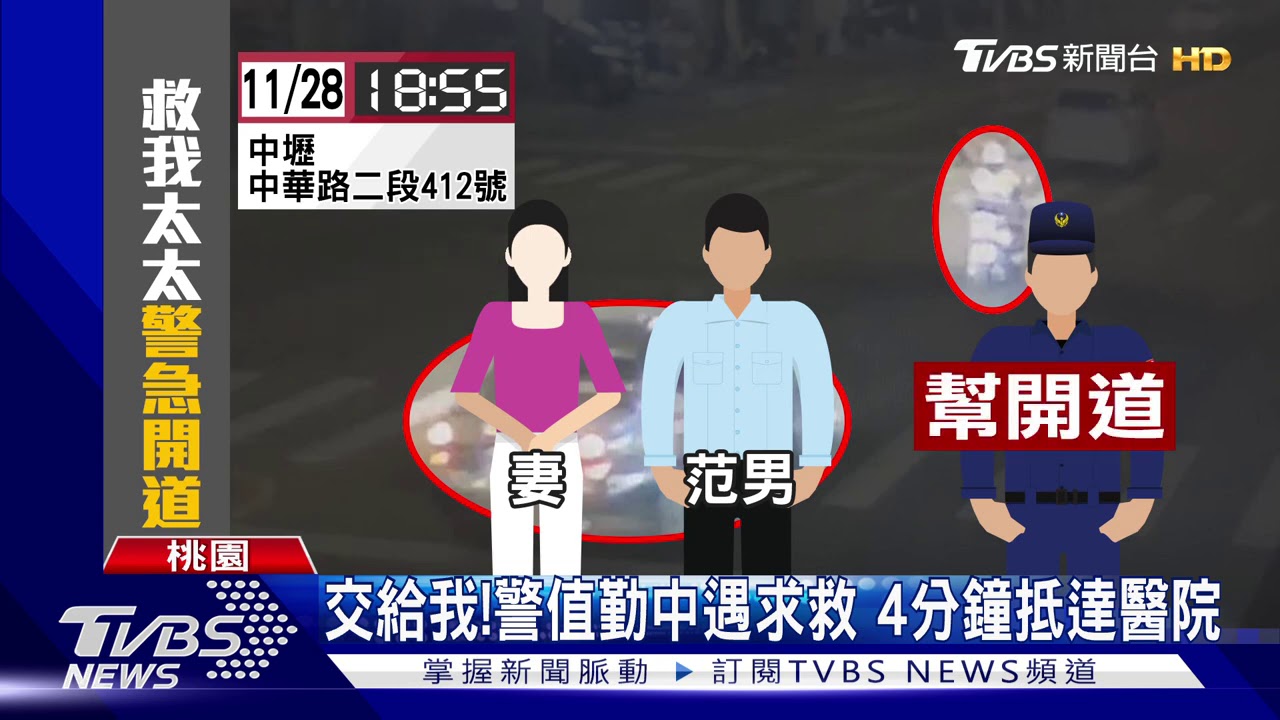 「救救她」!妻氣喘突昏倒 夫求警開道救援