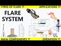 Flare System Components And Functions Piping Mantra