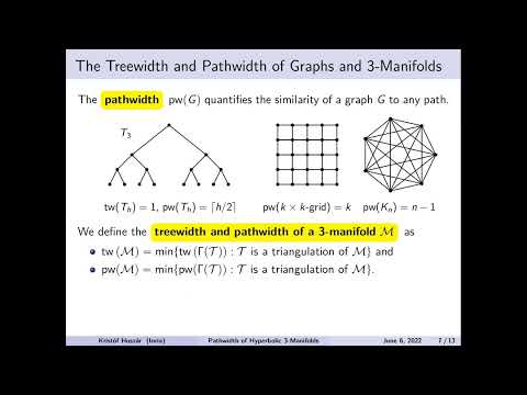Kristof Huszar: On the Pathwidth of Hyperbolic 3-Manifolds