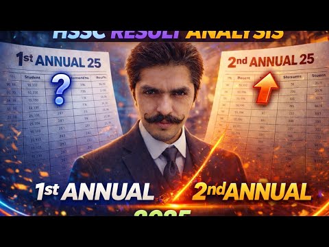 HSSC 2. Jahresprüfung 2025 – Ergebnisanalyse