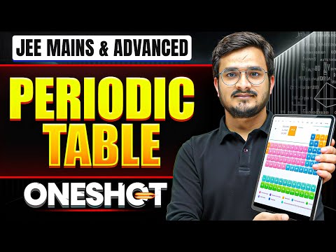 Manzil 2026: PERIODIC TABLE in One Shot: All Concepts & PYQs Covered | JEE Main & Advanced