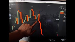 AI + Трейдинг: Мой Доход 800.000₽ в Месяц и 5K за 15 Минут (с Конкурсом)