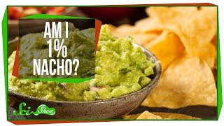Am I 1% Nacho?