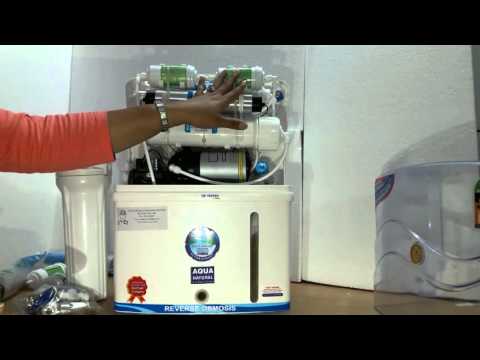 Specification of AquaGrand RO Water Purifiers