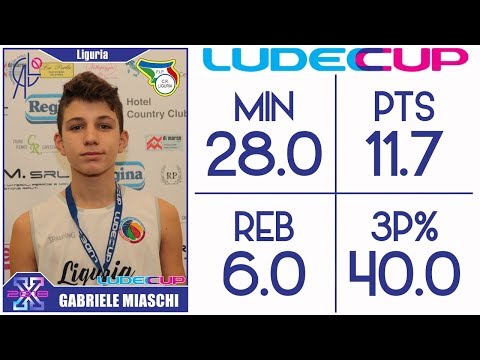 Gabriele Miaschi - 2018 U14 LudecCup