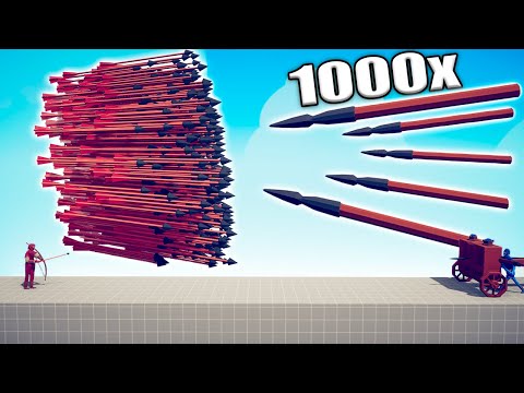 1000x OVERPOWERED BALLISTA vs EVERY GOD - TABS | Totally Accurate Battle Simulator 2023