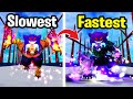 Slowest To Fastest Fruits In Blox Fruits Update 28
