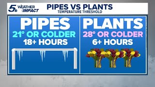 Texas bracing for first round of Arctic air