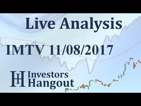 IMTV Stock Live Analysis 11-08-2017