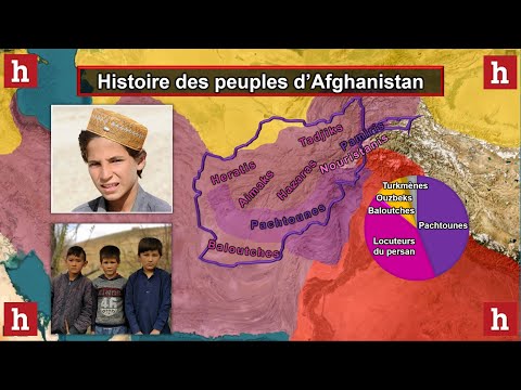 Histoire des peuples d'Afghanistan (Pachtounes, Tadjiks, Hazaras, ...) en cartes animées