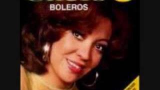 Chelo- Cuentas Claras