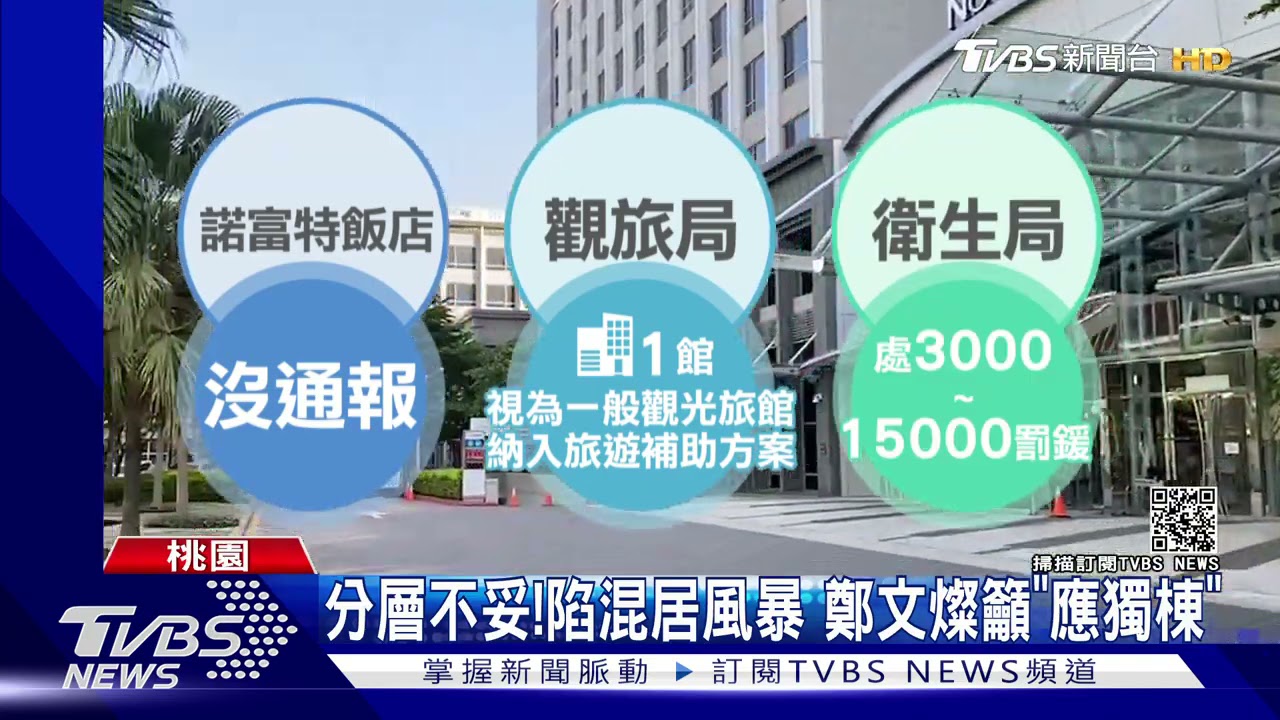 神扯!70名諾富特團客「同住」確診機師 痛罵「確診一定告」