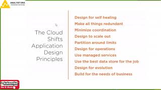 Azure Active Directory |Github Enterprise |Day12| Training By Microsof