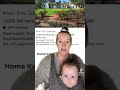 12305 5th Helena Dr, Los Angeles, CA