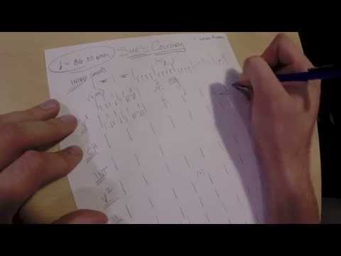 Writing Your Own Drum Charts: A Guide for Drummers by a Nashville Drummer