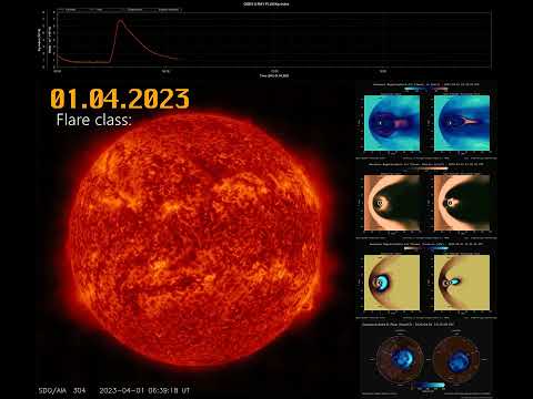 Solar flare 01.04.2023 [4K]