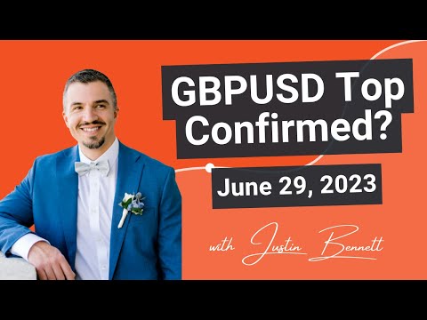 GBPUSD On The Edge 📉 Will DXY Push It Over? 👀 | Forex Technical Analysis