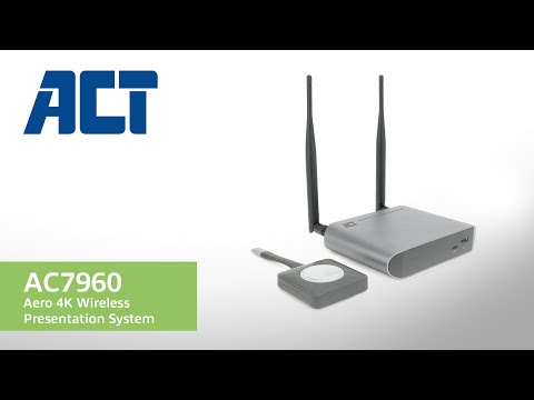 Aero 4K Wireless Presentation System