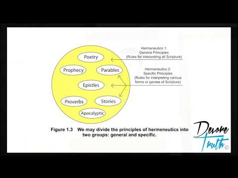 Marco Quintana - Why Hermenuetics?