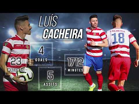 LUÍS CACHEIRA HIGHLIGHTS 2019/20