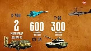 ОПЕРАЦИЯ В СИРИИ СТАЛА ХОРОШЕЙ РЕКЛАМОЙ РОССИЙСКОГО ОРУЖИЯ! МИЛЛИАРДНЫЕ КОНТРАКТЫ ..