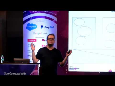 You Build It, You Run It: Operating SoundCloud's Microservice Architecture