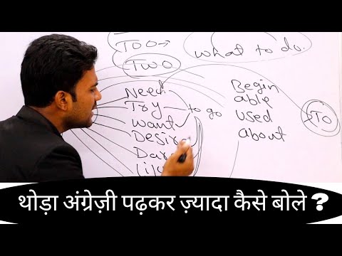 How to Speak English with Fun English Speaking Training by Abdullah Sir Spoken Class New Delhi