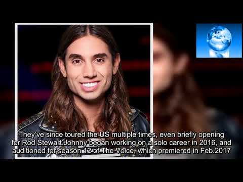 Johnny Gates – Hollywood Life