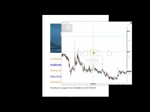 Trade Ideas Live Trading Room Recap Tuesday May 31, 2016