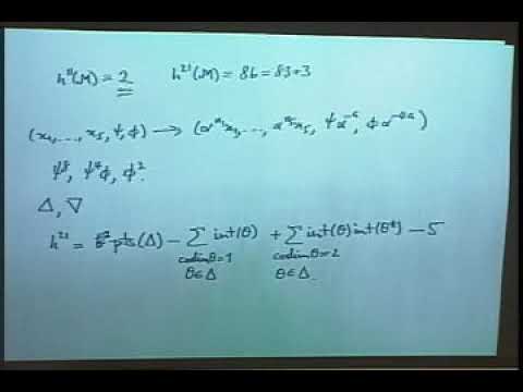Periods and zeta functions (Philip Candelas) 5-5