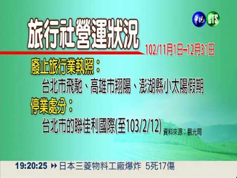 飛馳.翔陽.小太陽 廢旅行業執照