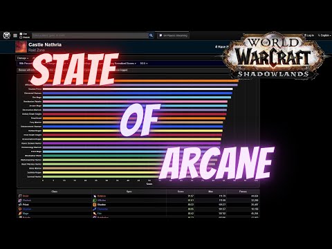 State of Arcane Mages in Patch 9.0.5.
