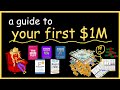 Getting A 1M Net Worth Is Easy Actually