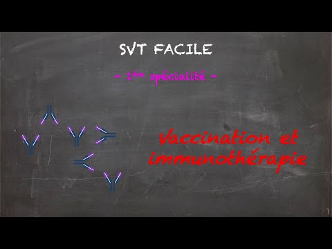 SVT FACILE - 1ère spé. - Vaccination et immunothérapie