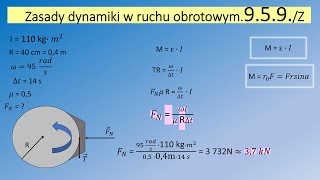 9.5.9. Koło zamachowe o momencie bezwładności I = 110 kgm2 i promieniu R = 40 cm wiruje z prędkością