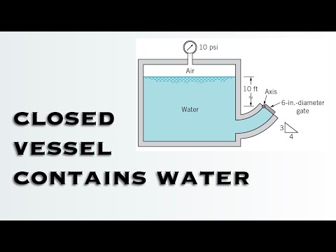Fluid Mechanics - Closed Vessel Contains Water w Air Pressure of 10 psi at Water Surface