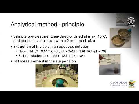 Module 12 – Determination of pH