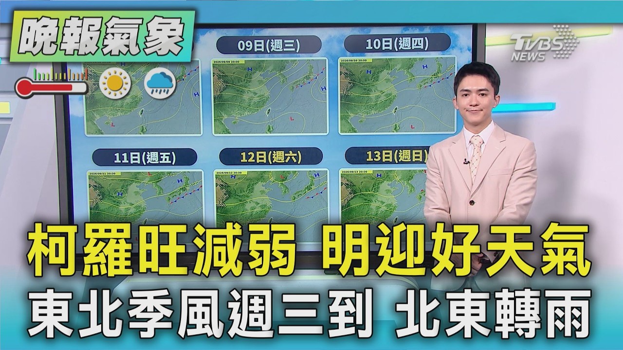 天氣/好天氣撐2天 週三北東雨 柯羅旺北轉 日關西強降雨|TVBS新聞 @TVBSNEWS01