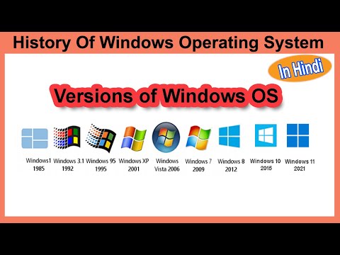 Versions Of Windows Operating System | History of Windows OS