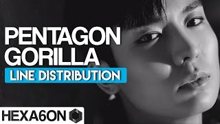 Pentagon - Gorilla Line Distribution (Color Coded)