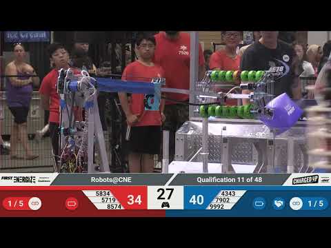 Robots@CNE 2023 Qualification Match 11