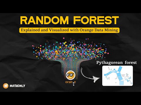 Random Forest Explained Visually Machine Learning Algorithm With Orange Data Mining Software