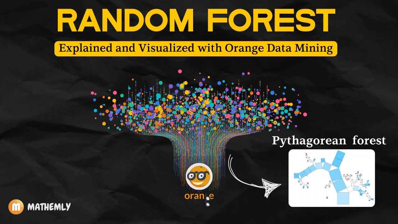 Random Forest Explained Visually | Machine Learning Algorithm with Orange Data Mining Software
