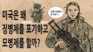 Download lagu [팩 보고드림] 미국은 왜 징병제를 포기하고 모병제를 할까? feat 유럽이 징병제를 부활하는 이유 mp3