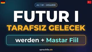 Futur I – Tarafsız gelecek referansı