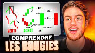 Comprendre TOUTES les Bougies en Trading (et gagner de l'argent avec)