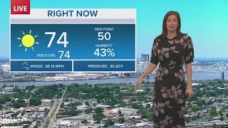 New Orleans Weather: Pleasant feel this week, warming up for weekend