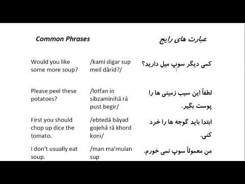 Farsi Conversation: Most Common Words and Phrases: Lesson 85: Cooking