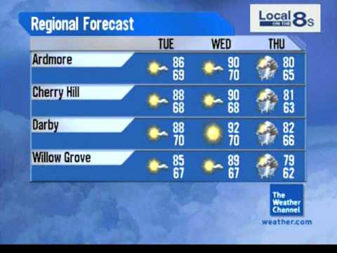 September 2009 Daytime 4